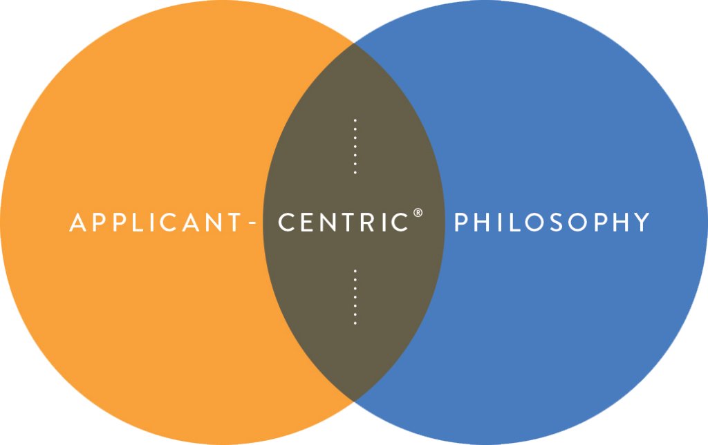 APPLICANT-CENTRIC
